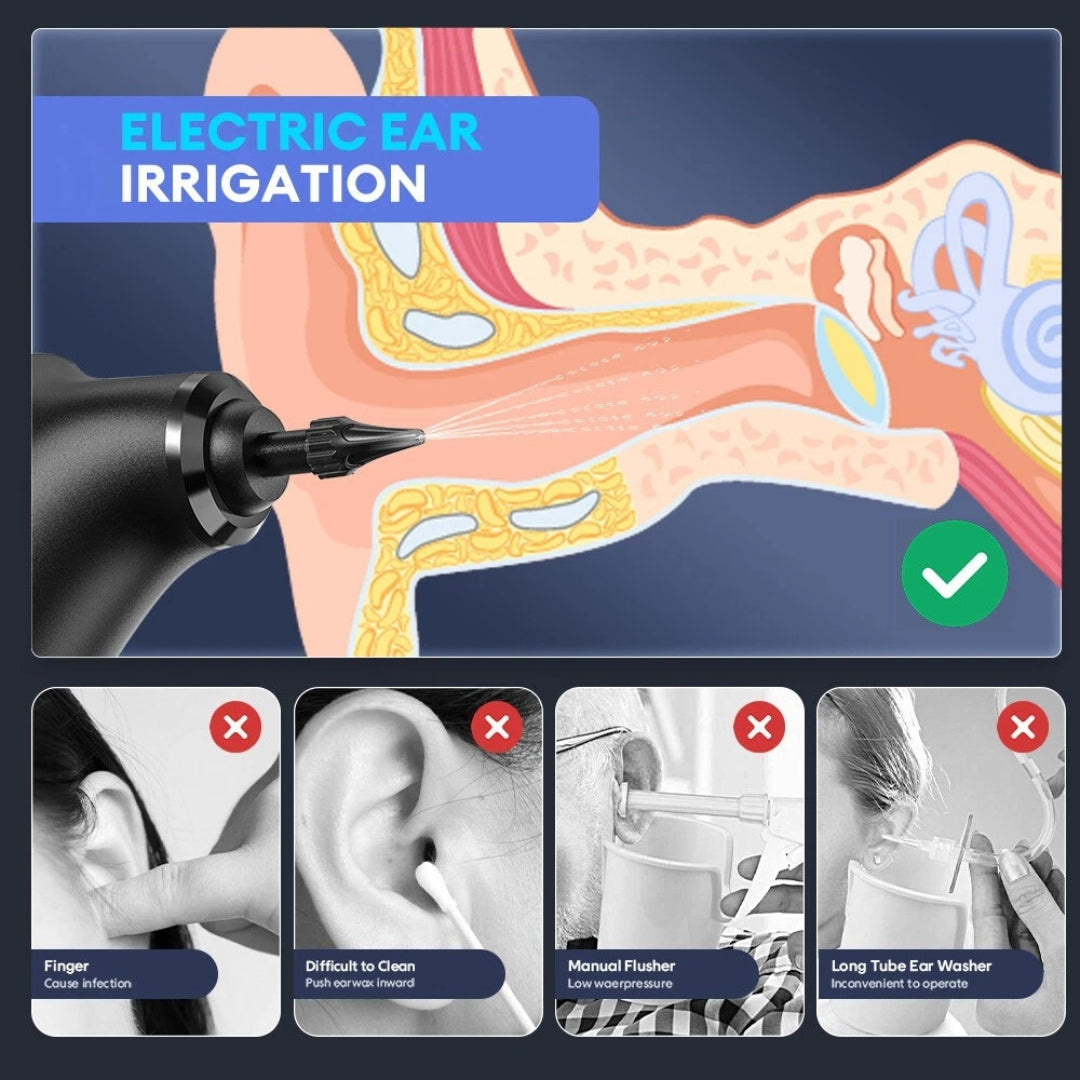 ClearaX™ - Ear Wax Remover