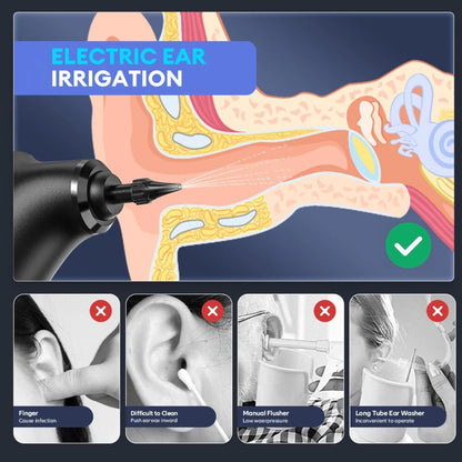 ClearaX™ - Ear Wax Remover